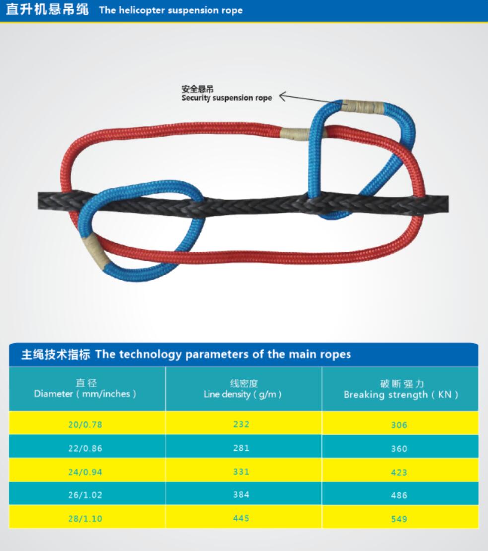 直升机悬吊绳