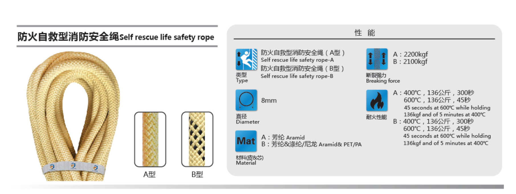 防火自救型消防安全绳