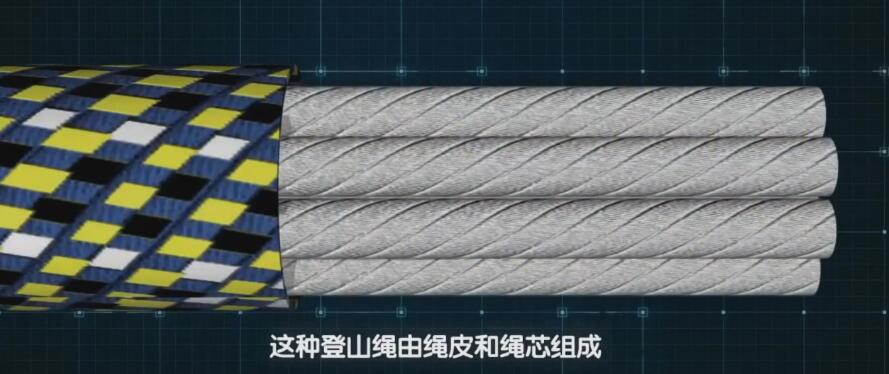 动力绳