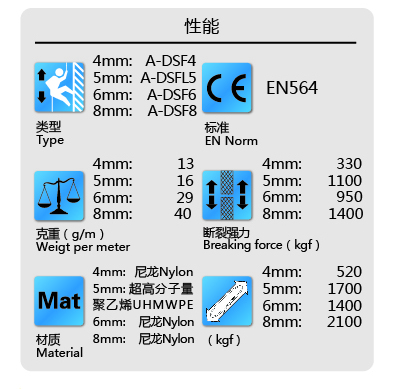 登山辅助绳