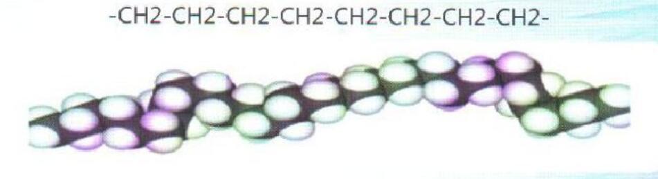 超高分子量聚乙烯