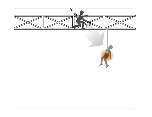高空作业安全绳