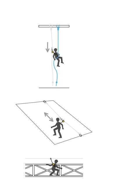 高空作业安全绳