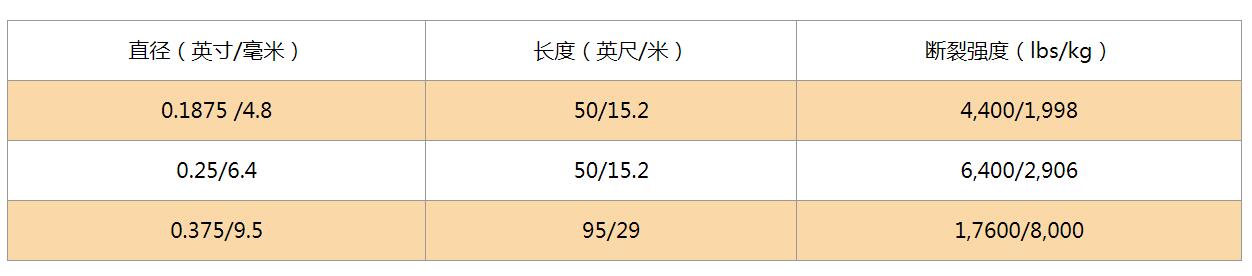 越野绞盘绳