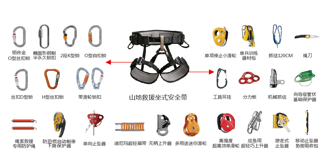 绳索救援装备配备清单