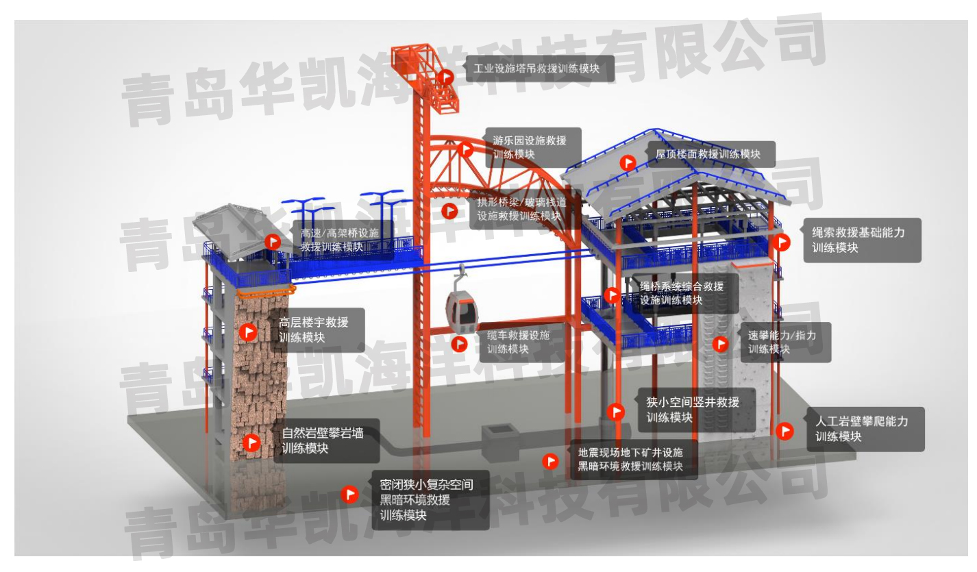 应急救援培训场地建设