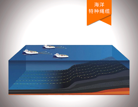 海洋物探作业成套系统装备
